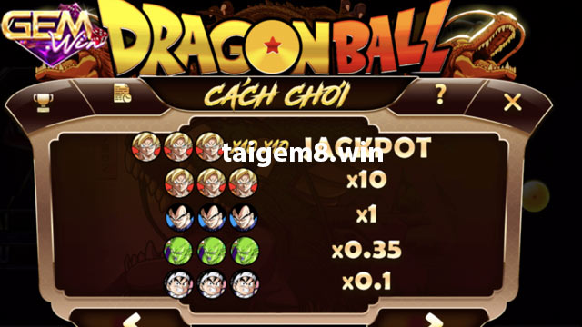 Tựa Game “Gà Đẻ Trứng Vàng” Game Dragon Ball Z Ở Gemwin